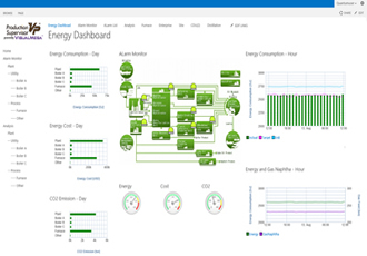 Yokogawa releases Energy Performance Analytics software